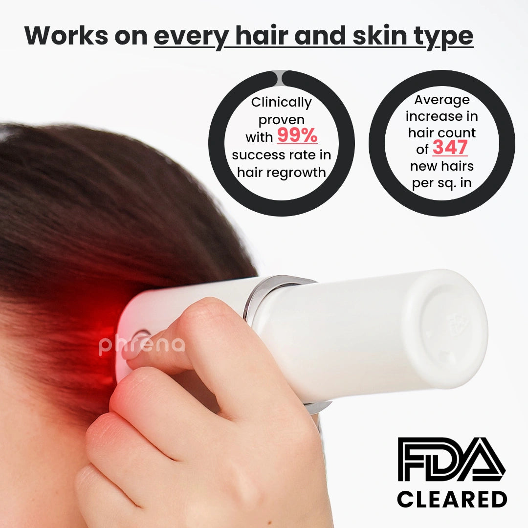 Stimulator Pro | 3-in-1 Hair Loss Treatment